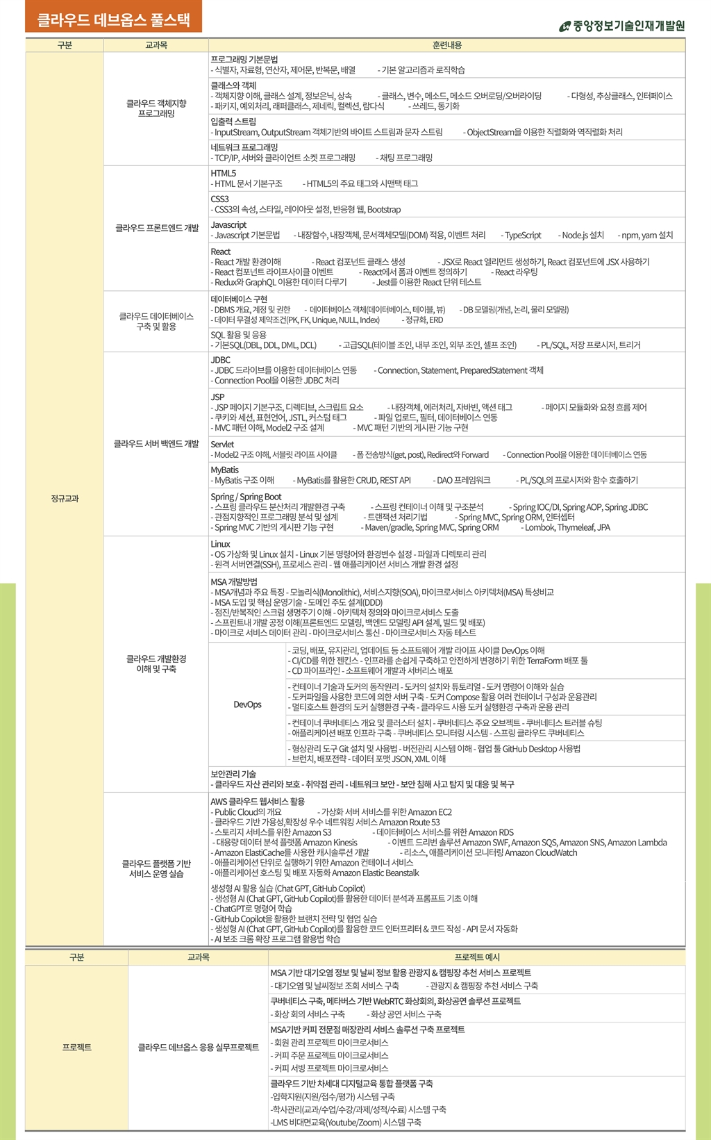 Contents image